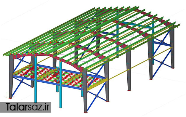 چرا سازه سوله را برای تالار پذیرایی خود انتخاب کنیم؟
