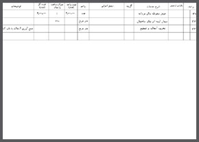 جدول قیمت احداث محوطه سازی